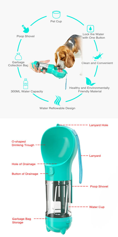 Portable Pet Dog Water Bottle