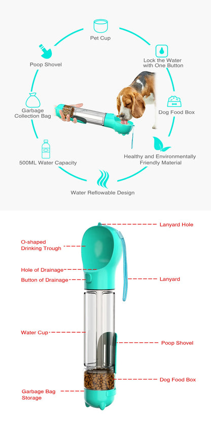 Portable Pet Dog Water Bottle