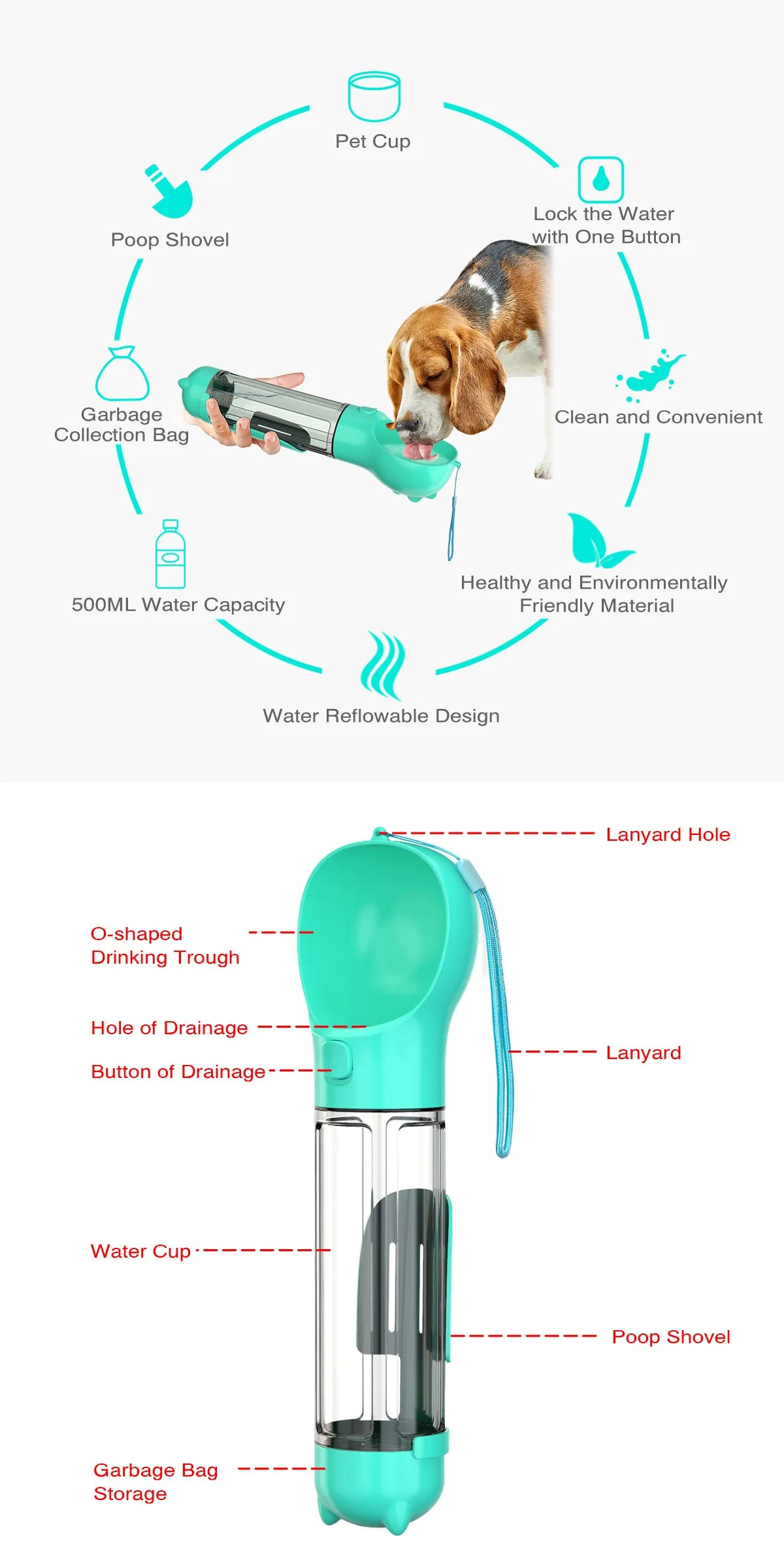 Portable Pet Dog Water Bottle