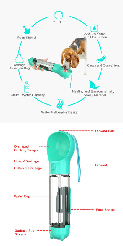 Portable Pet Dog Water Bottle